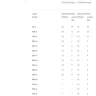 Ubiquiti UACC-Retrofit-PoE-2Wire LAN адаптер артикул UACC-RETROFIT-POE-2WIRE