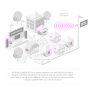 Mikrotik CubeSA 60Pro ac 60 GHz 802.11ay секторна антена артикул CubeG-5ac60ay-SA Mikrotik CubeSA 60Pro ac 60 GHz 802.11ay секторна антена артикул CubeG-5ac60ay-SA
