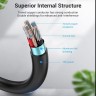 Vention USB 2.0 C към Mini USB 5pin COWBD кабел 0.5 метра артикул COWBD