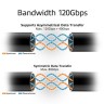 Act AC7452 Thunderbolt 5 / USB4 към USB-C 80Gbps PD240W кабел 1.5 метра артикул AC7452