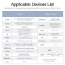 Vention USB Type-C към HDMI 4K CGUBG кабел 1.5 метра артикул CGUBG