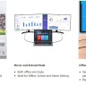 Vention USB Type-C към HDMI 4K CGUBG кабел 1.5 метра артикул CGUBG