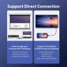 Vention USB Type-C към HDMI 4K CGUBG кабел 1.5 метра артикул CGUBG