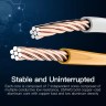 Vention LAN UTP Cat5e Patch VAP-A10-S3000 мрежов кабел син артикул VAP-A10-S3000