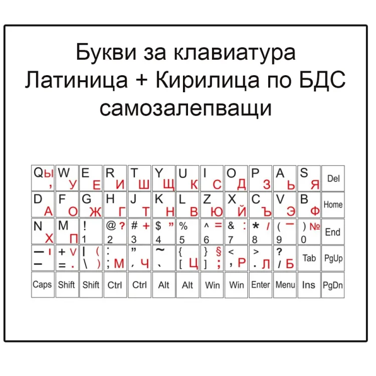 Букви за клавиатура DeTech,Кирилица и латиница, Бял артикул 17044