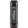 Transcend 512GB ESD310C външен SSD диск артикул TS512GESD310C Transcend 512GB ESD310C външен SSD диск артикул TS512GESD310C