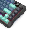 Redragon Behemoth Pro K724GBG-RGB-PRO механична геймърска клавиатура артикул K724GBG-RGB-PRO