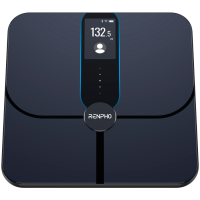 Електронен кантар Renpho Elis Nova Smart WIFI